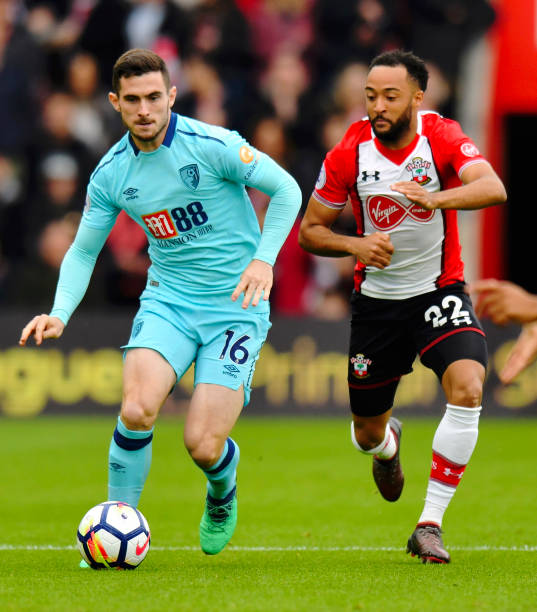 年的羽毛球 年的羽毛球